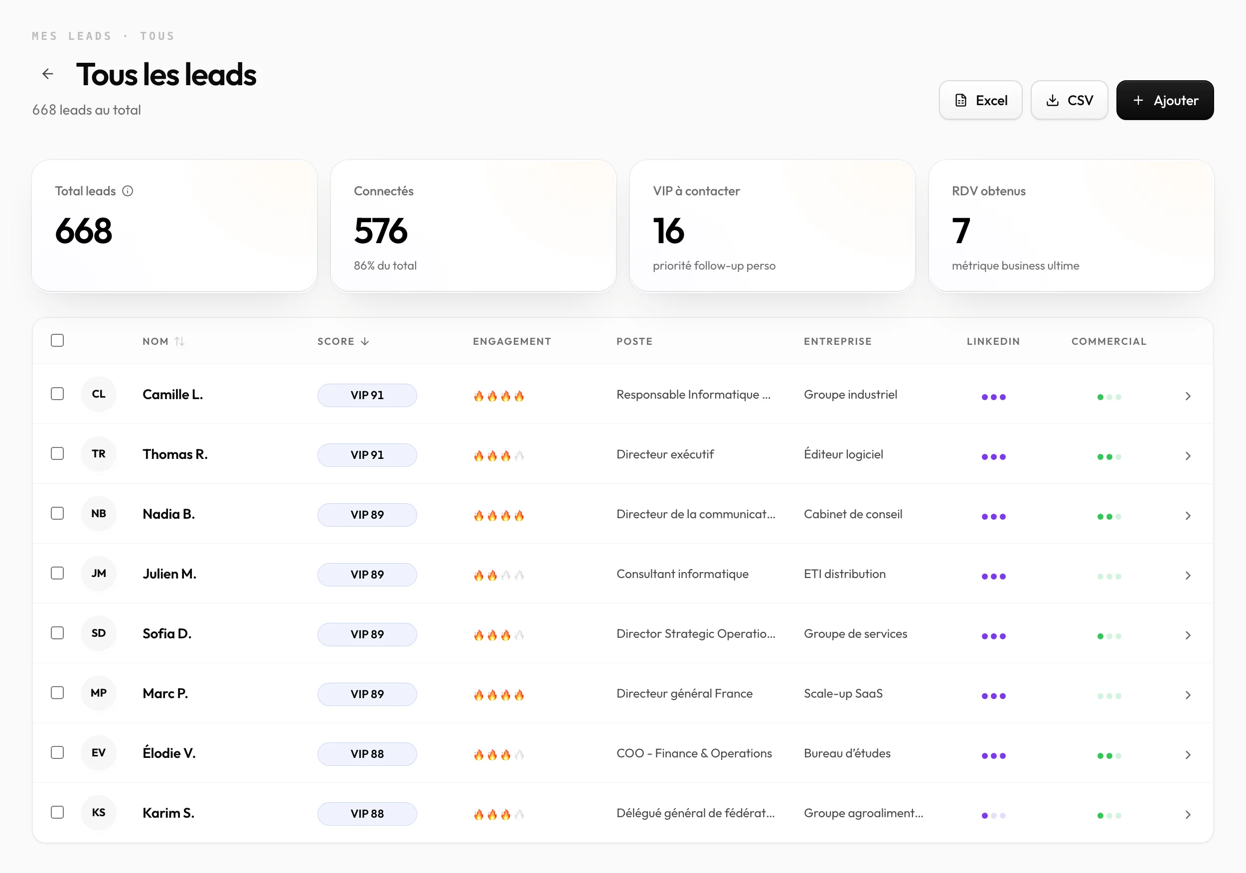 La liste des leads Captiv : 668 leads, 576 connectés, 16 VIP à contacter, 7 rendez-vous, et le tableau trié par score